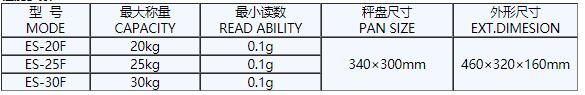 QQ截圖20190509101237.jpg